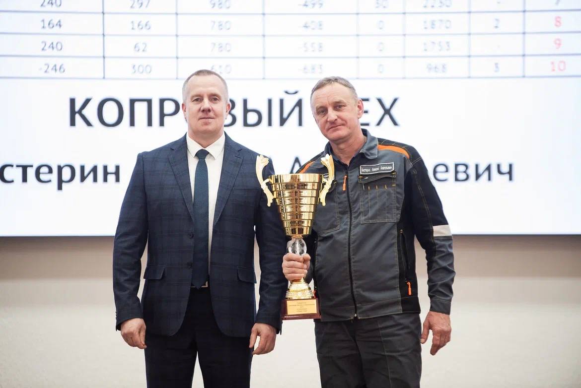 Годовые итоги конкурса «Я – Лидер»