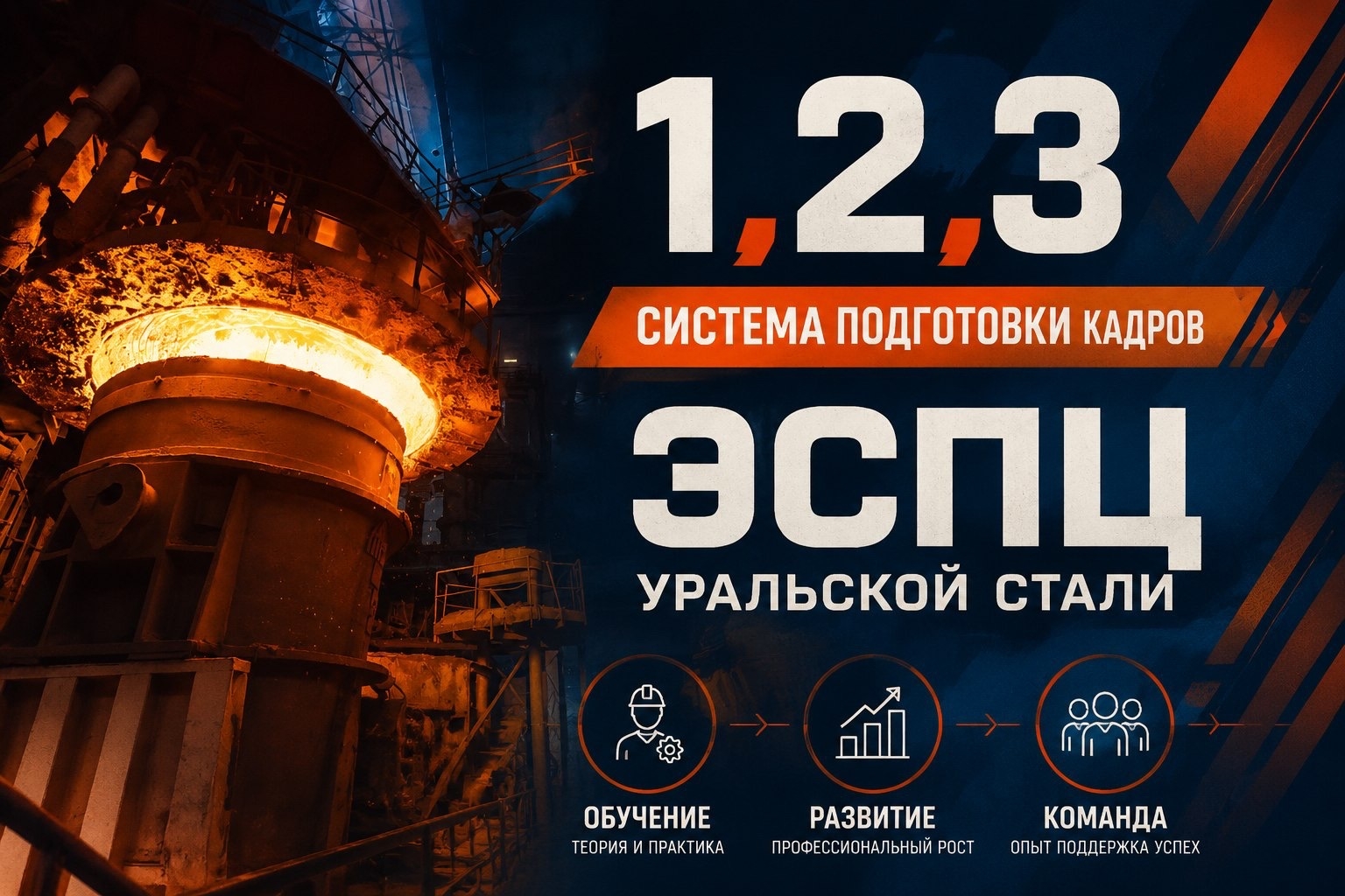 На Уральской Стали стартует пилотный проект «1-2-3»
